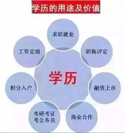 廣州海珠在職MBA 報考難度與課程全解析